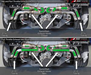 AWE Tuning - AWE Tuning Audi R8 V10 Spyder SwitchPath Exhaust - 3025-31026 - Image 4